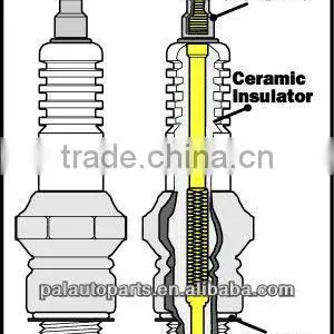 High Performance Auto Engine Parts Spark Plug NGK for Car thumbnail-3
