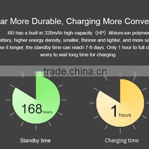 Latest Style Promotion High Quality Remote Camera I95 Smart Watch, With 3G/WIFI Revision Android System thumbnail-4