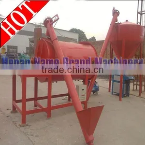 China High-efficiency Dry Powder Coating Mixer thumbnail-1