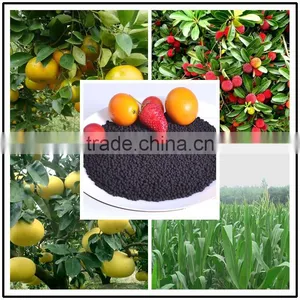 Brand Names Chemical Fertilizers thumbnail-5