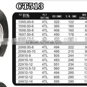 20x10.00-8 Lawn Mower Wheel ATV Golf Cart Lawn Garden Agriculture Horticultural Tire Wheel thumbnail-2