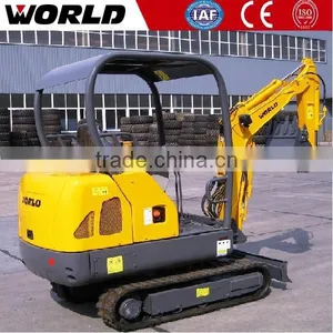 1.8ton Hydraulic Excavating Digger With Canopy With Nachi Pump thumbnail-5