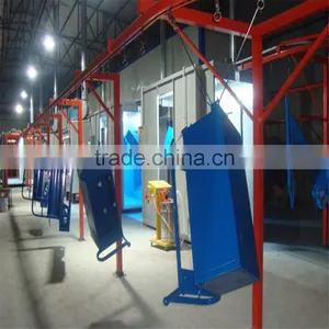 Automatic Powder Coating Line thumbnail-4