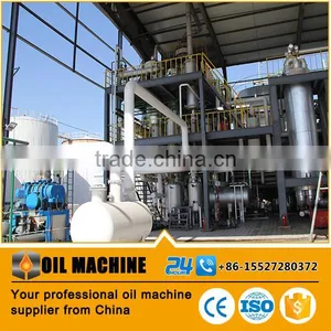 Biodiesel Production Plant for Sale Biodiesel Generator, Biodiesel Machine thumbnail-2