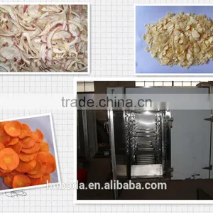 New Design Vegetables Dryer/vegetable Dehydrator/vegetables Drying Machine thumbnail-2