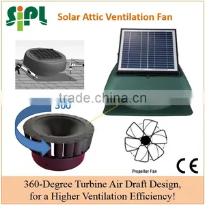 Solar Attic Fan With 20W Adjustable Solar Panel thumbnail-1