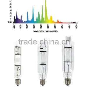 Hydroponics Systems Metal Halide Lamps 600w MH Lights thumbnail-2