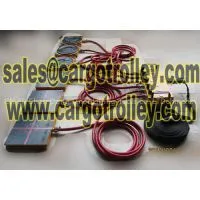 Air Casters Rigging Systems thumbnail-1