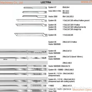 Lectra System 97 Cutter Knife Blade 85 x 0,8 x 4 thumbnail-4