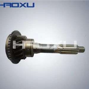 Gear thumbnail-3