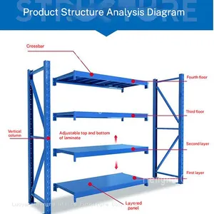 Heavy Duty Steel Archive Shelving for Office Document and Heavy Boxes Organization, Multi-layer Bolt-free Metal Storage Rack, China HENGNA thumbnail-2