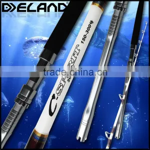 China Hight Quality Carbon Fiber Fishing Tackle Boat Rod thumbnail-2