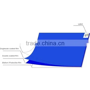 Antibacterial Sticky Mats thumbnail-5