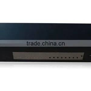 8 in 8 Out HDMI Matrix 8x8 for V1.3, Support 3D thumbnail-1