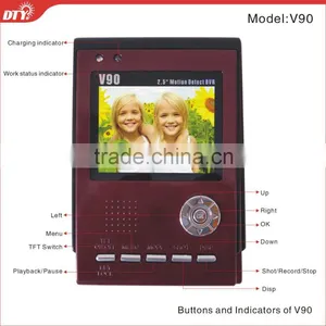 2013 First-rate!!! D1 sd Card Portable Mini Car Dvr Kit With Motion Detecting, V90 thumbnail-1