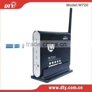 Modern 2.4ghz Wireless Mini Camera Dvr Kit for Home, W720 thumbnail-1