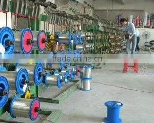 Yueqing Rixing Cable Technology Co., Ltd. company overview - view 2 thumbnail