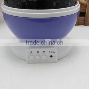 Led Kids Muti-color Led Rotating Lamp Light Led Projector RGB Indoor Led Lamp Rotating Room Light thumbnail-5