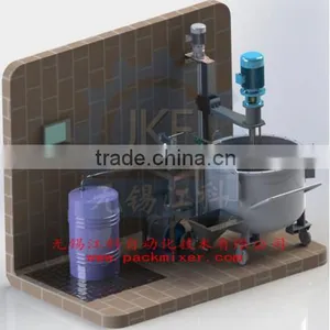 HM Multifunctional High Shear Emulsifying Mixer Paint Disperser Chemical Emulsifier thumbnail-2
