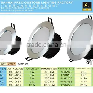 Energy Saving Aluminum Housing China Led Spotlight Cob 50W thumbnail-6