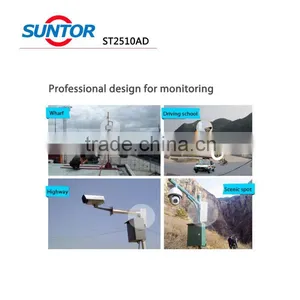 Outdoor 3km 2.4ghz Digital Wireless Audio Video Transmitter and Receiver thumbnail-3