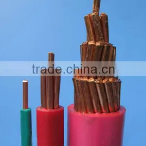 N2XS2Y CWS Cable DIN VDE 0276-620 12/20kV thumbnail-1