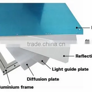 Spring Mounted Ceiling Led Panel Light 300x300mm TUV GS CB CE RoHS SAA thumbnail-5