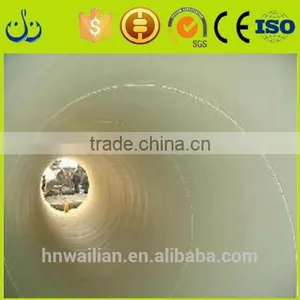 Spiral Submerged Arc Welded Pipe SSAW Pipe thumbnail-1