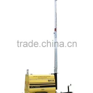 Movable Light Model;RPLT6000 thumbnail-1