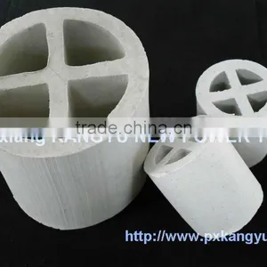 Cross-Partition Ring thumbnail-1