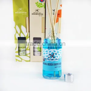 EA3-140012 Hotsale Decorative Natural Aroma Reed Diffuser With Rattan Sticks thumbnail-4