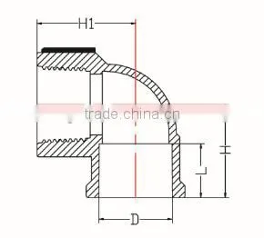 HIGH QUANLITY FEMALE ELBOW OF PVC DIN STANDARD FITTINGS FOR WATER SUPPLY thumbnail-2