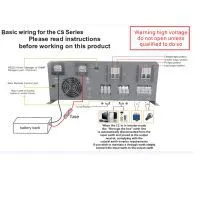 Single Output Type off Grid Solar Pure Sine Wave Inverter thumbnail-1