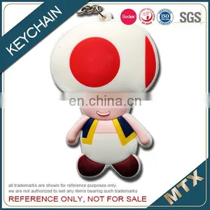 Custom Bespoke Rubber Key Chain Manufacturer thumbnail-3