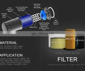 ME017242 Best Selling Auto Air Filter For Cars Canter Dump Truck 1997 thumbnail-5