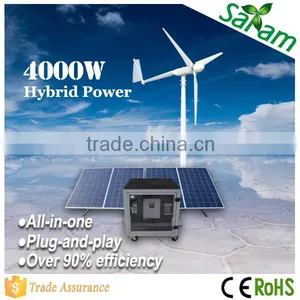4KW Wind and Solar Hybrid Energy System thumbnail-1