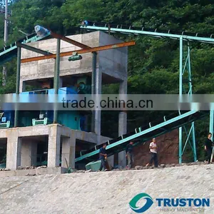 High Efficiency Sand Making Machine Manufacturer thumbnail-1