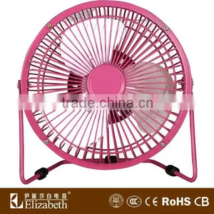 High Rpm 12v dc Fan Retro Usb Fan thumbnail-1