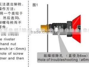 Super Labor-saving 12inch (300mm) M3-M8 Pop Riveter thumbnail-2