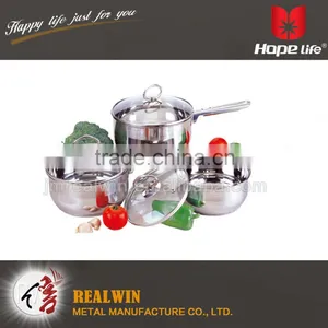 6pcs Stainless Steel Cookware Capsule Bottom Cookware , 3 Layers Steamer Cookware thumbnail-1