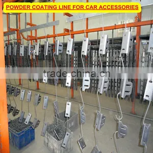 Manufacturer CE Standard Aluminium Coating Production Line thumbnail-1