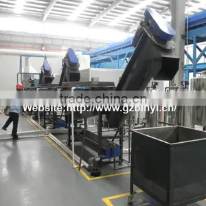 LCD Panel Crushing Recycling Line, Recycle Line Equipments thumbnail-1