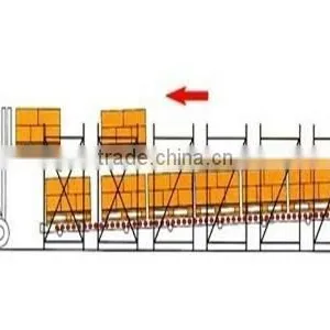New Product Warehouse Steel Rack for Roller Storage thumbnail-3