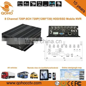 8-channel 720P Mobile NVR ,GPS,3G, WIFI thumbnail-1