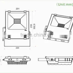 China Product Color Changing Outdoor Led Flood Light With 5 Years Warranty CE/RoHS/IP66 Approved thumbnail-5