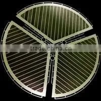 Factory Price Metal Photo Etched Chemical Etching Code Wheel thumbnail-5