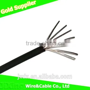 Best Price PVC Coated Aluminum Wire thumbnail-1