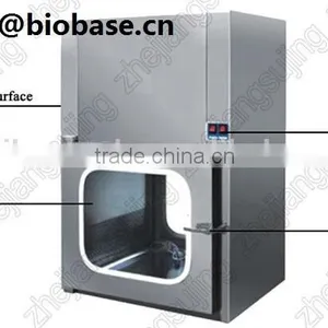 Electronic Interlock Stainless Steel Pass Box for Pharmaceutical Cleanroom(skype: Fangfeimengxiang876) thumbnail-1