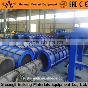Suspension Roller Type Concrete Drainage Pipe Making Machine thumbnail-3
