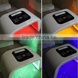 Best Effective Omega Light Machine/Skin Rejuvenation Light /light Mask for Salon Use thumbnail-2